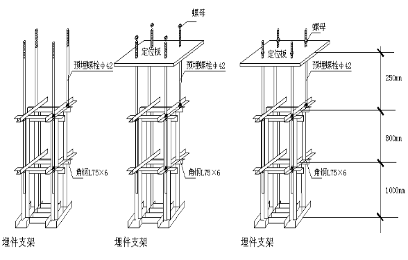预埋螺栓.png 预埋螺栓.png